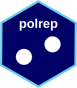 Hexsticker of the polrep package